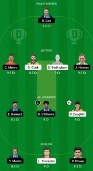 DUR vs WOR Dream11 Prediction - Vitality T20 Blast